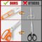 Sewing Kit for Adults,Maxfanay Needle and Thread Kit for Sewing,Professional Sewing Supplies Accessories with Tailor Scissors,43XL Thread,30 Needles,Thread Snips and More for Travel Home Beginners
